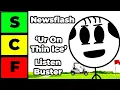 White People Slang Words RANKED