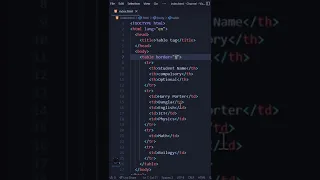 HTML Table Tag Rowspan colspan iqraCS