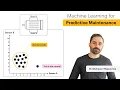 How to Use Machine Learning for Predictive Maintenance