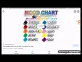 What the mood ring colors mean