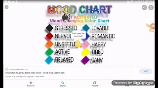 What the mood ring colors mean