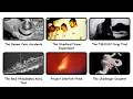 Science Experiments That Went Horribly Wrong