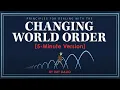 Principles for Dealing with the Changing World Order (5-minute Version) by Ray Dalio