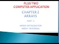PLUS 2 COMPUTER APPLICATION CHAPTER 2 ARRAY PART-3