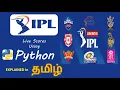 IPL live Score Python Program to get Live Cricket Score in Tamil PYCRICBUZZ CRICKET SCORE