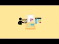Modern JavaScript and Software Front-End Development - Events in JavaScript