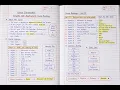 Complete Web Development Course in Hindi Full Roadmap 2026 HTML CSS JavaScript SainaAcademy