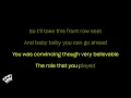 RAYE - Oscar Winning Tears. (Karaoke Version)