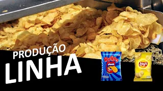 Potato Chips: How Potato Ruffles and Lays are Made