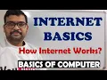 INTERNET BASICS BASICS OF INTERNET HOW INTERNET WORKS
