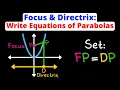 Focus Directrix - Write an Equation of a Parabola using the Distance Formula Eat Pi
