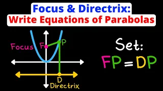Focus Directrix - Write an Equation of a Parabola using the Distance Formula Eat Pi