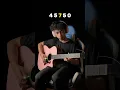 Download Lagu Tutorial Blue - Yungkai Versi 1 Senar #guitartutorial