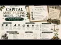 CAPM Formula Breakdown Risk-Free Rate Beta Risk Premium CAPM Practicalist