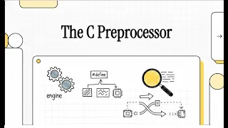 The C Preprocessor