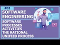 - Lecture 2 Software Processes Activities The Rational Unified Process