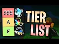 CLASSES STAT BUILDS TIER LIST - Arcane Odyssey Full Release