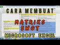 Download Lagu Cara Membuat Matriks SWOT dalam Penyusunan Strategi Perusahaan
