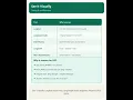 One Function Controls Your AI Agent Everything Claude SDK