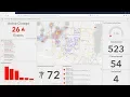 Telecommunication Webinar The Complete GIS Platform