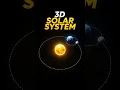 I Built a 3D Solar System Using Only HTML CSS
