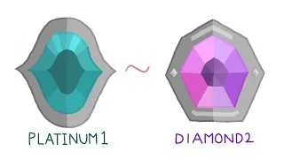platinum 1 diamond 2