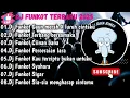 Download Lagu DJ TIKTOK TERBARU 2024 FULL BASS ▪︎ DJ FUNKOT X THAILAND GAUN MERAH X LURUH CINTAKU FULL BASS KANE