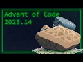 Advent of Code 2023 Day 14 - Parabolic Reflector Dish