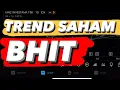 Download Lagu ANALISA SAHAM BHIT | BHIT MNC INVESTAMA | TREND SAHAM BHIT | SAHAM BHIT ARB | MNC BHIT