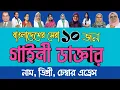 Top 10 Gynecologist Doctors in Bangladesh Best Doctors in Bangladesh