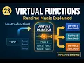 C Tutorial for Beginners - Virtual Functions Virtual Keyword Runtime Polymorphism