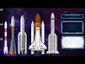 Rocket Size Comparison 2021