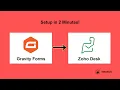 Gravity Forms to Zoho Desk Integration Free Plugin Integrazo Automator