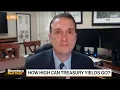 Bloomberg Real Yield How High Can Treasury Yields Go