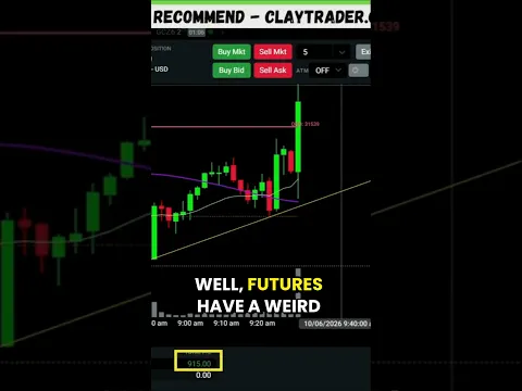 Instant 915 Dollar Scalp Win
