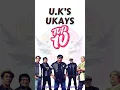 Lagu UKAYS  TOP 10 LAGU PALING POPULAR