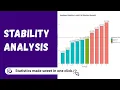 RAISINS Stability Analysis Quick Tutorial Statoberry