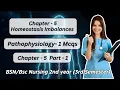 Pathophsiology 1 semester 3 chapter 5 Homeostasis Imbalance bsn mcqs part 1