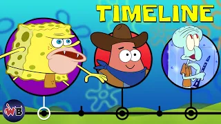 The Complete Spongebob Squarepants Timeline  The Complete Spongebob Squarepants Timeline