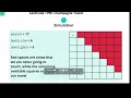 799 Champagne Tower C plus Simulation for Beginners