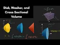 Visualizing the Disk Washer and Cross Sectional Method for Volumes A Spark of Calculus AP Calc