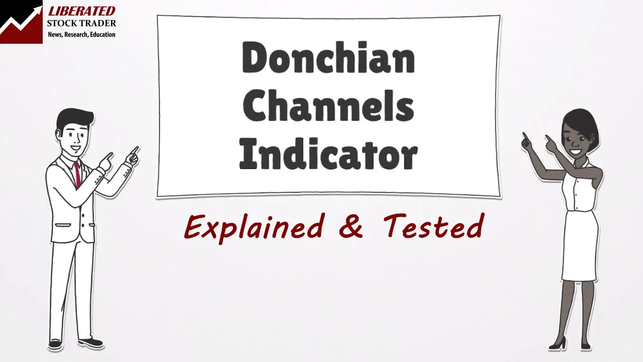 I Backtest the Donchian Channels Indicator for Profitability. Is It Worth  Using?