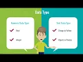 Hello Python Data Science for Your Business Exploratory Data Analysis EDA