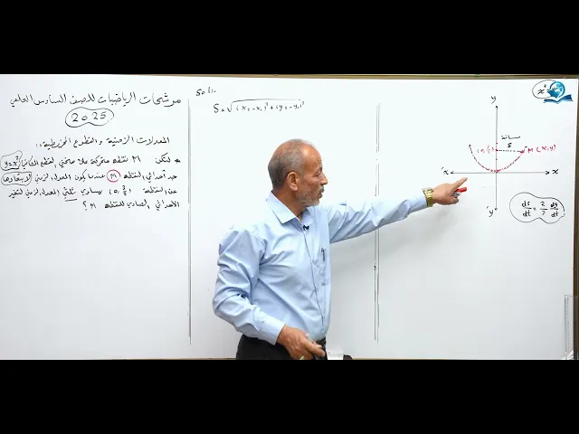 ⁣مرشحات رياضيات السادس الاعدادي 2025 ( الجزء 8)