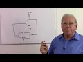 Clapp Vackar and Seiler Oscillators - Solid-state Devices and Analog Circuits