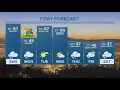 KGW Forecast 5 p m Saturday March 18 2023