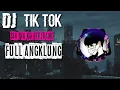 Download Lagu dj Sia sia ku berjuang full angklung