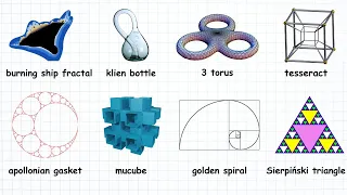 Every Complex Geometry Shape Explained - Full