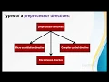 Functions in C preprocessor directives KISWAHILI