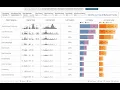 Student Behavior Tracker Dashboard
